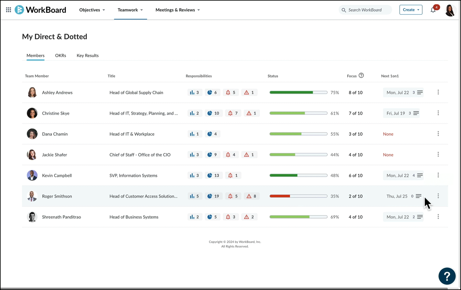 newdirectdotted-impactsummary-fullsize.gif