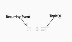 image showing recurring meeting and topic(s) symbols