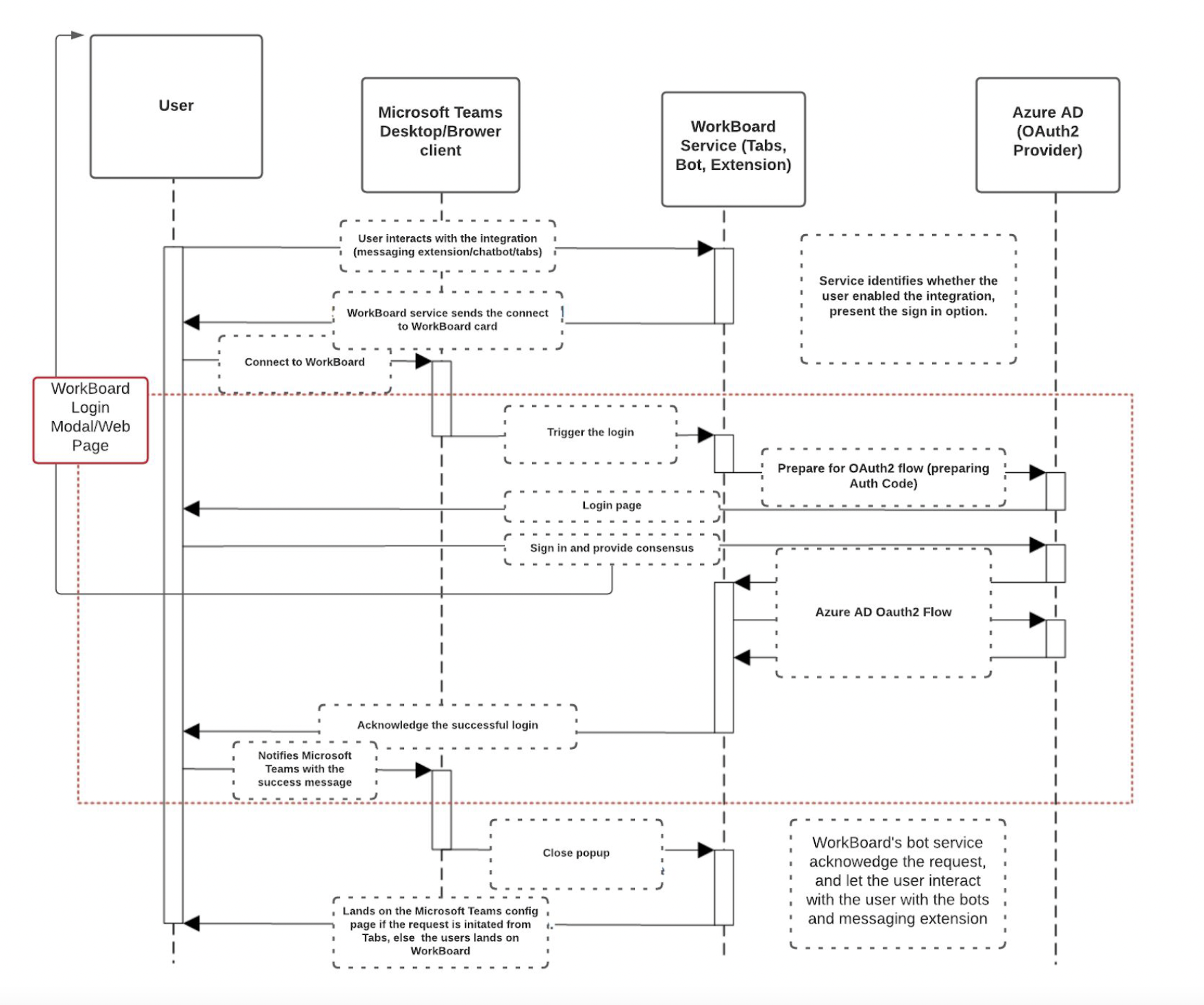 Screen_Shot_2022-07-18_at_9.16.51_AM.png